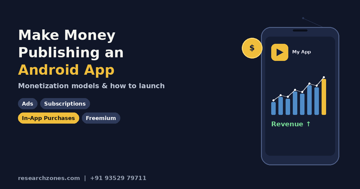 How to make money publishing an Android app — phone mockup with revenue chart and monetization model badges