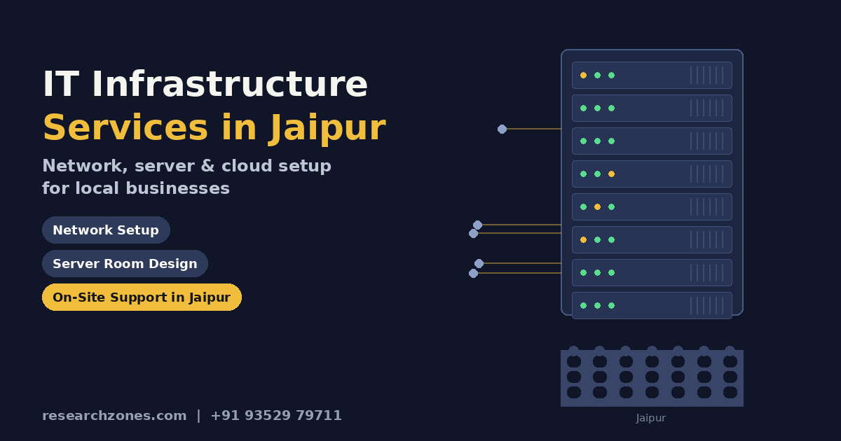 IT infrastructure services in Jaipur — server rack and network setup illustration with on-site support badge