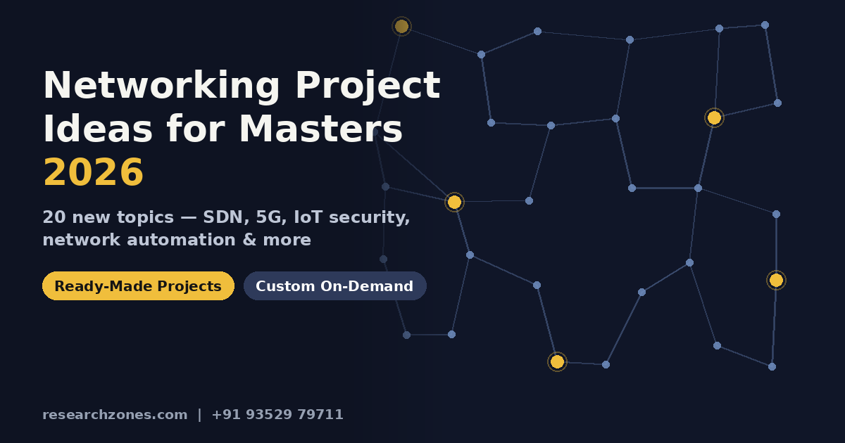 Networking project ideas for masters 2026 — network graph illustration with ready-made and custom project badges