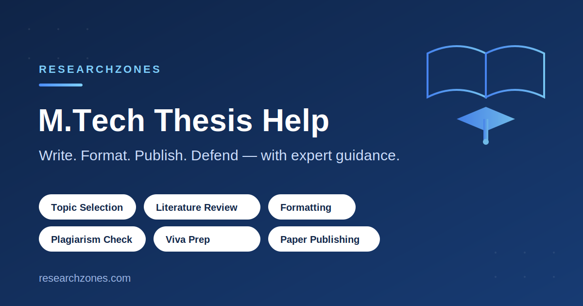 Tech thesis help banner — ResearchZones guidance for topic selection, literature review, formatting, plagiarism checks, viva prep, and research paper publishing