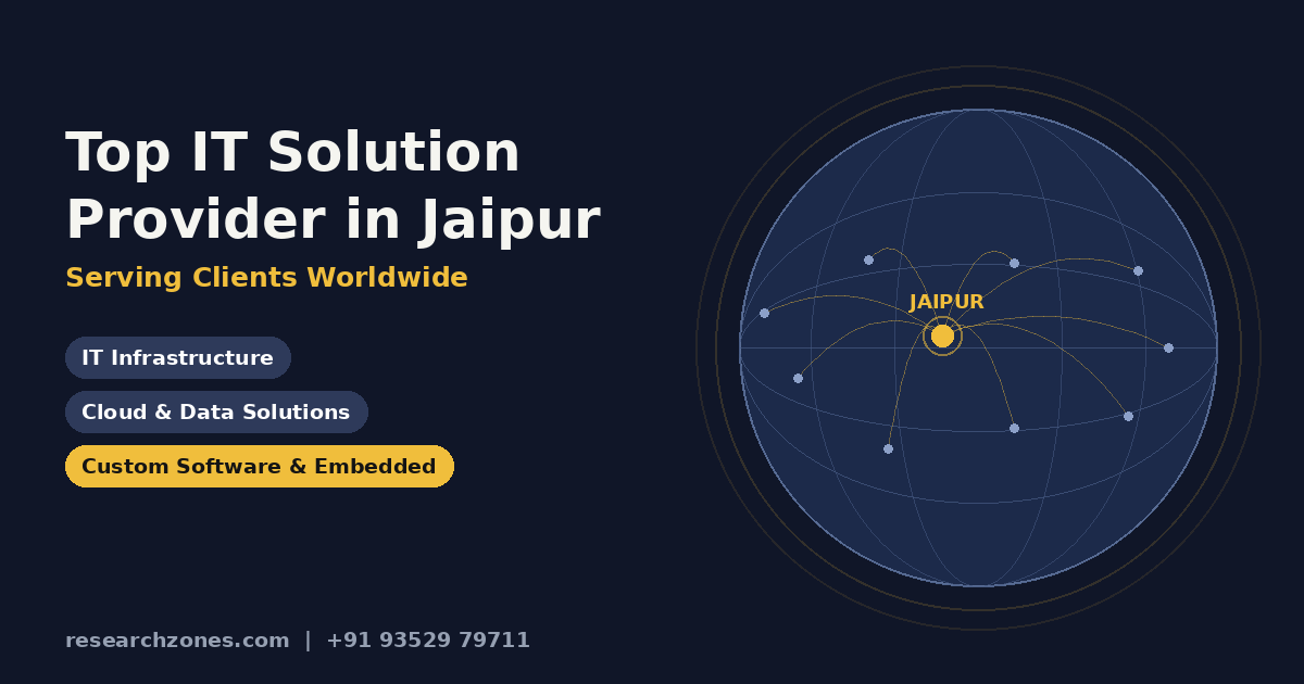 Top IT solution provider in Jaipur serving clients worldwide — globe illustration with global connections from Jaipur