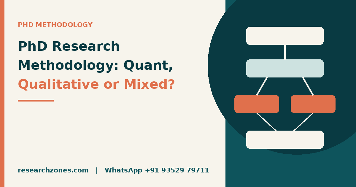 PhD Research Methodology Chapter — Quantitative, Qualitative or Mixed Methods? How to Choose and Write It