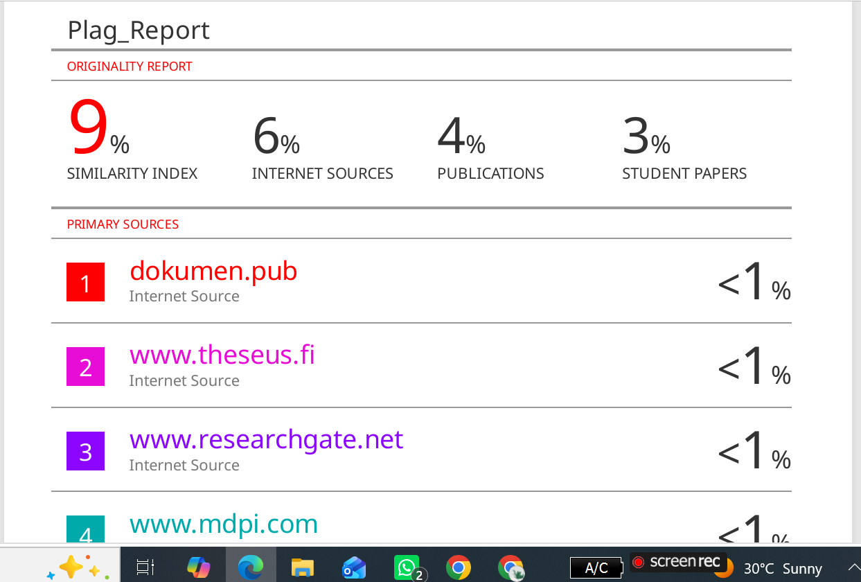 Plagiarism-Free Thesis Writing Service — Human-Written, Similarity-Checked, and Original